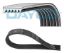 KANALLI KAYIŞ VW CADDYII GOLFII GOLF V PASSAT PEUGEOT 306 406 CITROEN XSARA AUDI BMW MITSUBISHI resmi