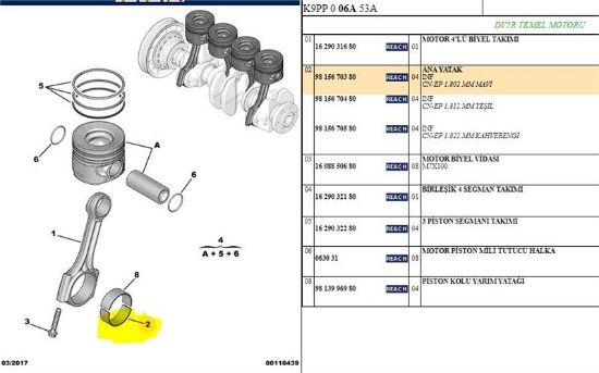 KOL YATAK 3008 DV5RC ( 4 ADET ALINIZ ) resmi