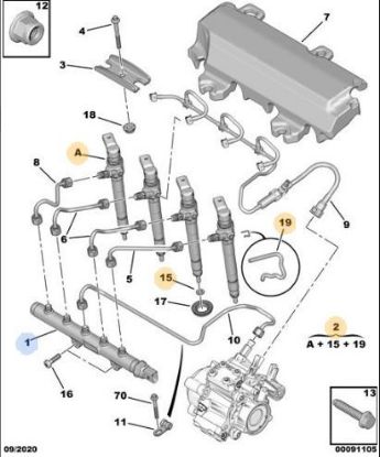 ENJEKTÖR kalem  BOXER III-TRANSIT V347 130/150BG resmi