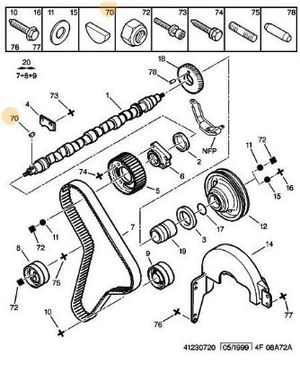 ROTİL SOMUNU PARTNER resmi