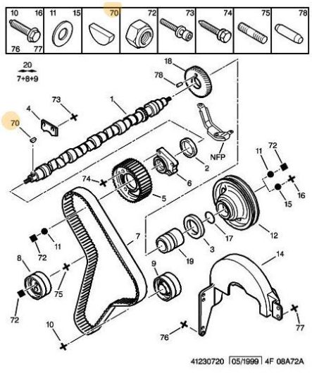 ROTİL SOMUNU PARTNER resmi