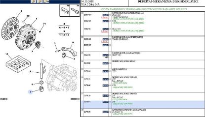 DEBRİYAJ ÇATAL FİBERİ   306 RESTYL-406 RESTYL-806-EXPERT I/II-PARTNER-BERLINGO VP/VU-JUMPY I/II resmi