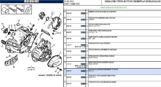 ŞANZIMAN ÜST HAVA BAKALİTİ  207-PARTNER Tepee resmi
