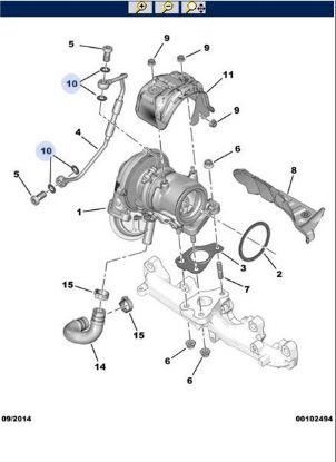 TURBO HORTUM CONTASI resmi