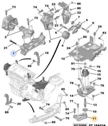 MOTOR KULAGI resmi