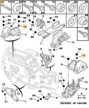 MOTOR KULAK SAPLAMASI resmi