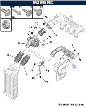 TURBO HORTUM ARA CONTA  206-307-C3 1.6HDI resmi