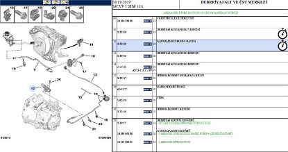 DEBRİYAJ ALT MERKEZ BIPPER-FIORINO-LINEA-COMBO 1.3JTD resmi
