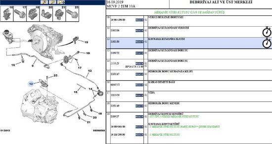 DEBRİYAJ ALT MERKEZ BIPPER-FIORINO-LINEA-COMBO 1.3JTD resmi