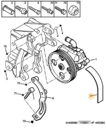 ALTERNATÖR KAYIŞI 4 PK 755  BOXER 2.2HDI 06-> resmi