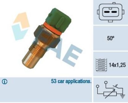 FAN MÜŞÜRÜ 106-306-PARTNER-BOXER resmi