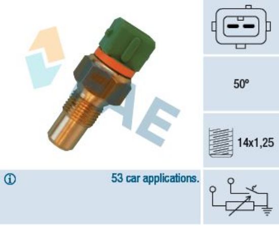 FAN MÜŞÜRÜ 106-306-PARTNER-BOXER resmi