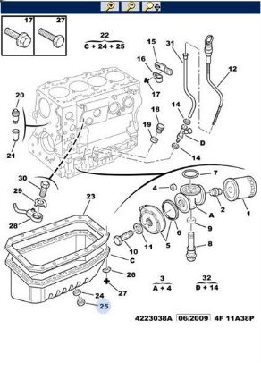 KARTER TAPASI BOXER S-2800 TD/HDI resmi