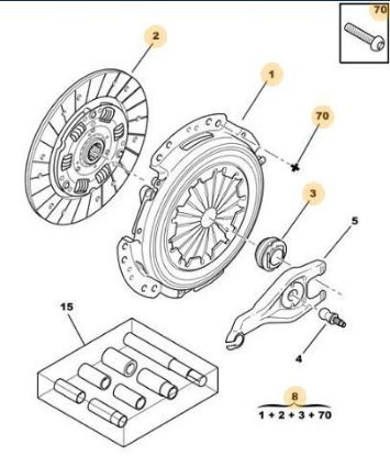 DEBRİYAJ BASKI PLAKA TK. PARTNER DW8B 02-08 resmi