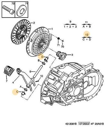 DEBRİYAJ PİM BURÇ TAM.TK.    BOXER S-2800 resmi