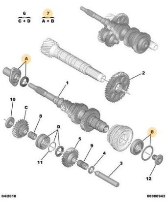 PRİZDİREK RULMAN KİTİ BOXER 508 5008 EXPERT III DW10FD resmi