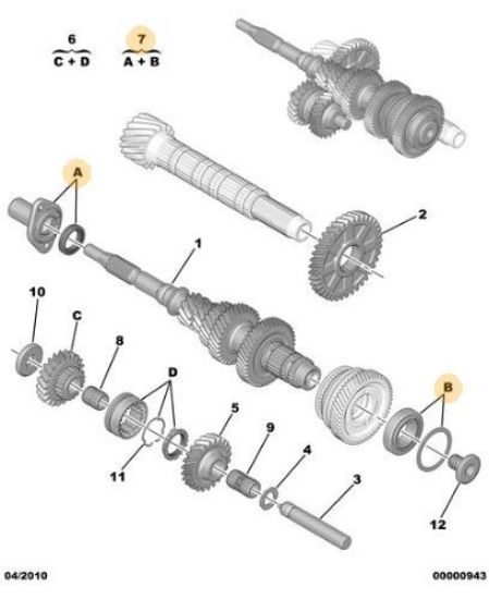 PRİZDİREK RULMAN KİTİ BOXER 508 5008 EXPERT III DW10FD resmi