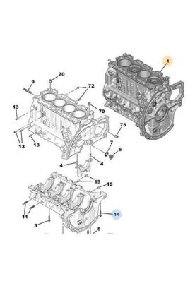 MOTOR BLOĞU (BLOK+PİSTON) 301-3008-508-FOCUS 1.6HDI DV6C EURO5 resmi