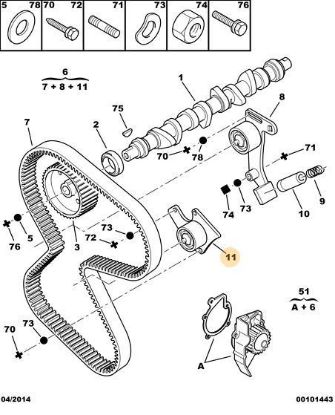 GERGİ MAKARASI resmi