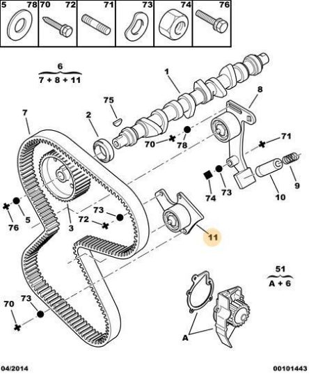 GERGİ MAKARASI resmi
