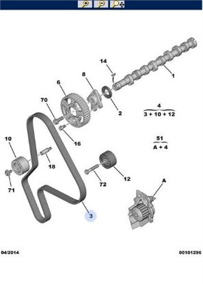 TRİGER KAYIŞI 140 DİŞ PARTNER-206 DW8-EXPERT resmi