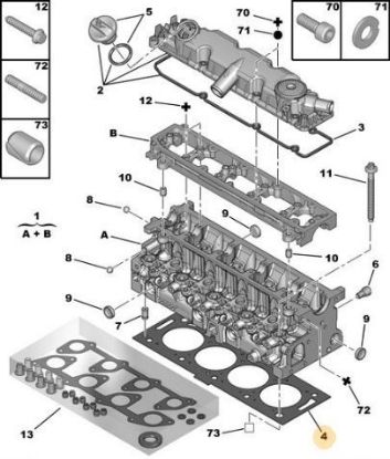 SİLİNDİR KAPAK CONTASI 1.35 206-306-307-PARTNER-JUMPER-JUMPY-C4-C5-BERLINGO-SCUDO DW10TD 2.0 HDI resmi