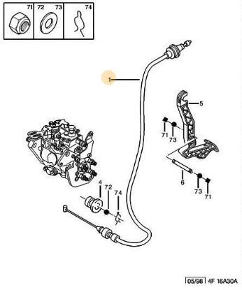 GAZ TELİ resmi