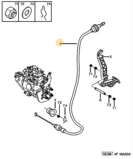 GAZ TELİ resmi