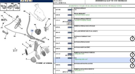 DEBRİYAJ ÜST MERKEZİ 207-C3 III resmi