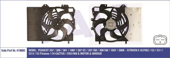 FAN MOTORU+DAVLUMBAZ 208-2008-301-C3-C4 EP6 320W resmi