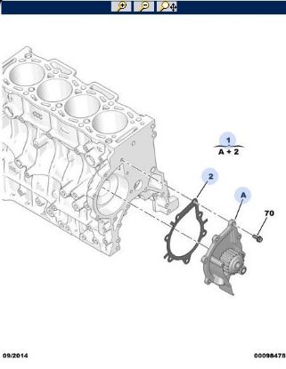 DEVİRDAİM POMPASI 508-5008-BOXER IV EURO6 DW10FU resmi