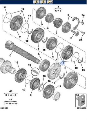3-4 VİTES SENKROMEÇ BOXER BV5 MGLU resmi