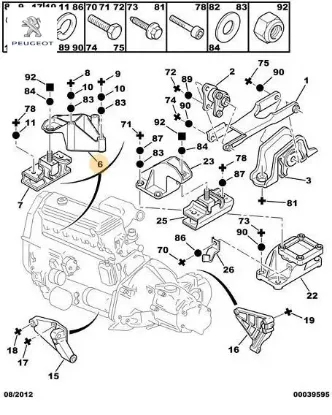 MOTOR KULAGI resmi