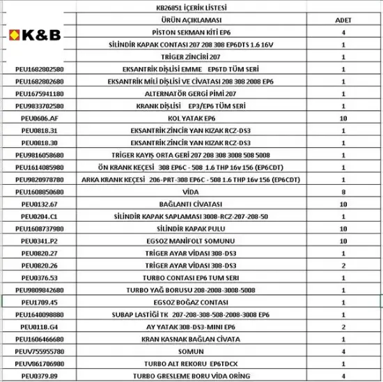 MOTOR REVİZYON ORJİNAL KİT EP6 TURBOSUZ (PİSTON+KOL YATAK+EKSANTRİK ZİNCİR SETİ+S.K.C+KEÇE+) resmi