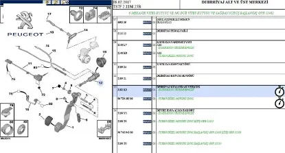 DEBRİYAJ ÜST MERKEZ 3008-5008-PARTNER  DV6TED resmi