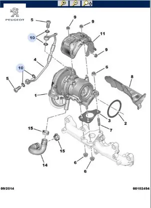 TURBO HORTUM CONTASI resmi