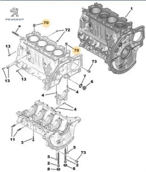 Kopilya Peugeot  3M5Q6A228AA/    6968.43 resmi