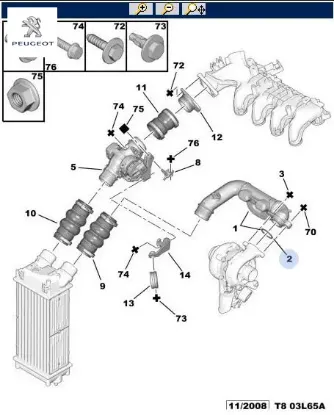 TURBO HORTUM ARA CONTA  206-307-C3 1.6HDI resmi