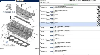 SİLİNDİR KAPAK CONTASI  308-3008-508-5008-BOXER III-EXPERT IV-TRAVELLER resmi