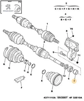 AKS ORTA RULMAN YÜZÜĞÜ   307-308-3008-406-508-5008-BOXER I/II-PARTNER-RIFTER-EXPERT C4-C5-DS5 MLUC resmi
