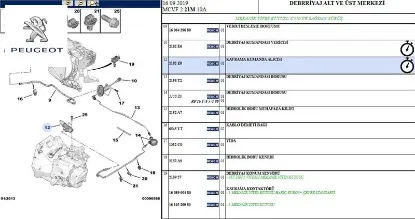 DEBRİYAJ ALT MERKEZ BIPPER-FIORINO-LINEA-COMBO 1.3JTD resmi