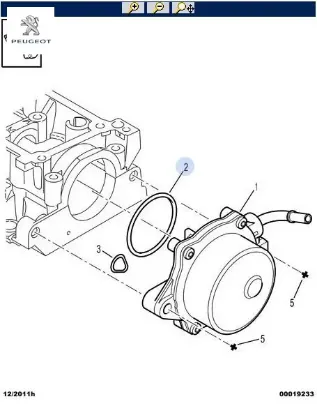 VAKUM CONTASI   307 DV4TD resmi
