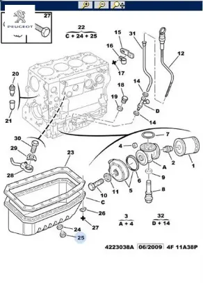 KARTER TAPASI BOXER S-2800 TD/HDI resmi