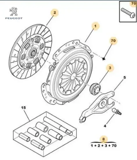 DEBRİYAJ BASKI PLAKA TK. PARTNER DW8B 02-08 resmi