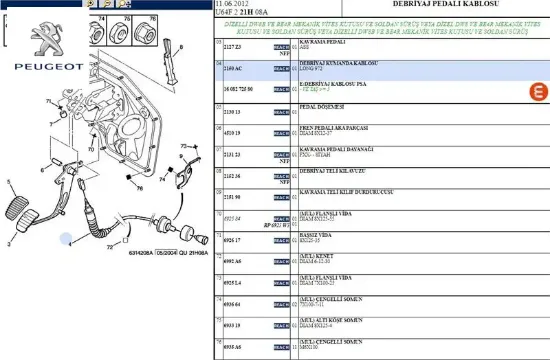 DEBRİYAJ TELİ EXPERT DW8-806 resmi