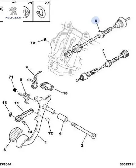 Debriyaj Teli 306 Tu5jp/ma Peugeot  2150.E9/ 2150.H1   PEUGEOT 2150.H1 resmi