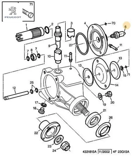 GERİ VİTES MÜŞÜRÜ PARTNER-206-307 HDI resmi