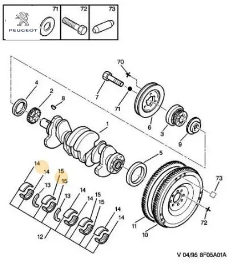 Grank Ayi Peugeot    PEUGEOT, ROVER, RENAULT, FIAT, CITROEN 0118.E5 resmi