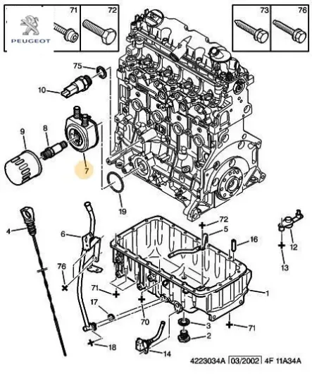 Yağ Değiştirici Peugeot    FIAT, CITROEN, SUZUKI, LANCIA, PEUGEOT 1103.N1 resmi
