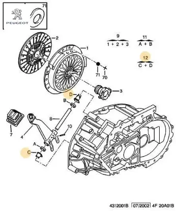 DEBRİYAJ PİM BURÇ TAM.TK.    BOXER S-2800 resmi